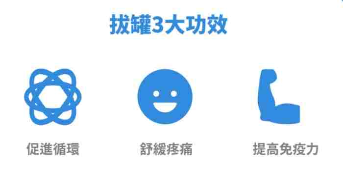 拔罐的好處
